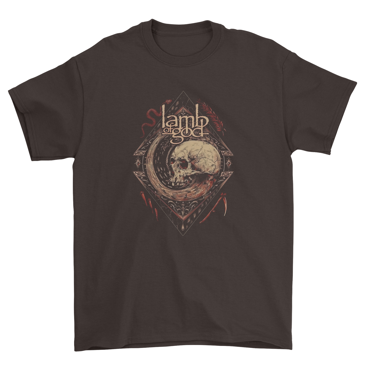Lamb Of God